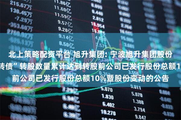 北上策略配资平台 旭升集团: 宁波旭升集团股份有限公司关于“升24转债”转股数量累计达到转股前公司已发行股份总额10%暨股份变动的公告