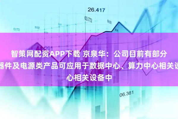 智策网配资APP下载 京泉华：公司目前有部分磁性器件及电源类产品可应用于数据中心、算力中心相关设备中